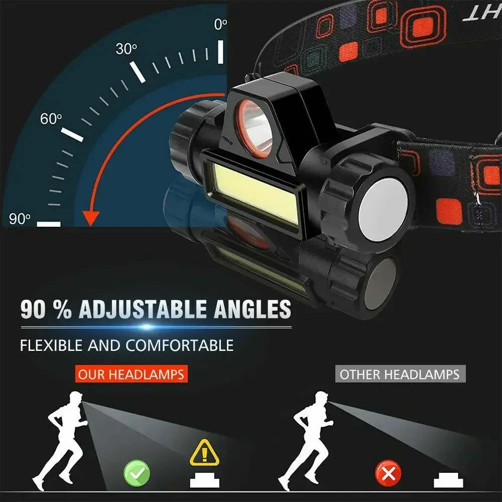 Ultra Bright LED Flashlight Ty - Tactical Flashlight Rechargeable recension och pris