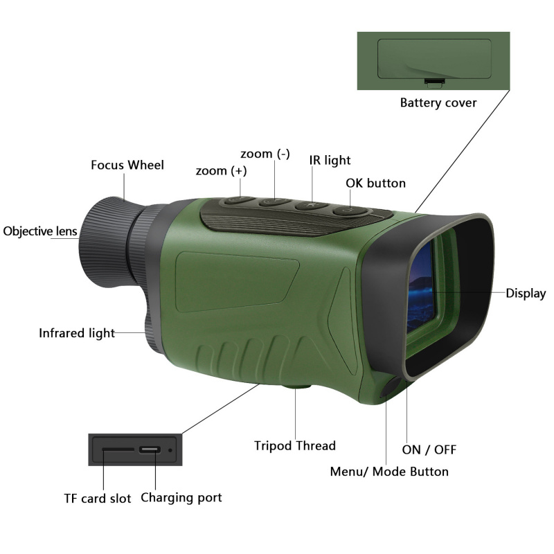 Night vision device for outdoo - Outdoor Hunting Videos recension och pris
