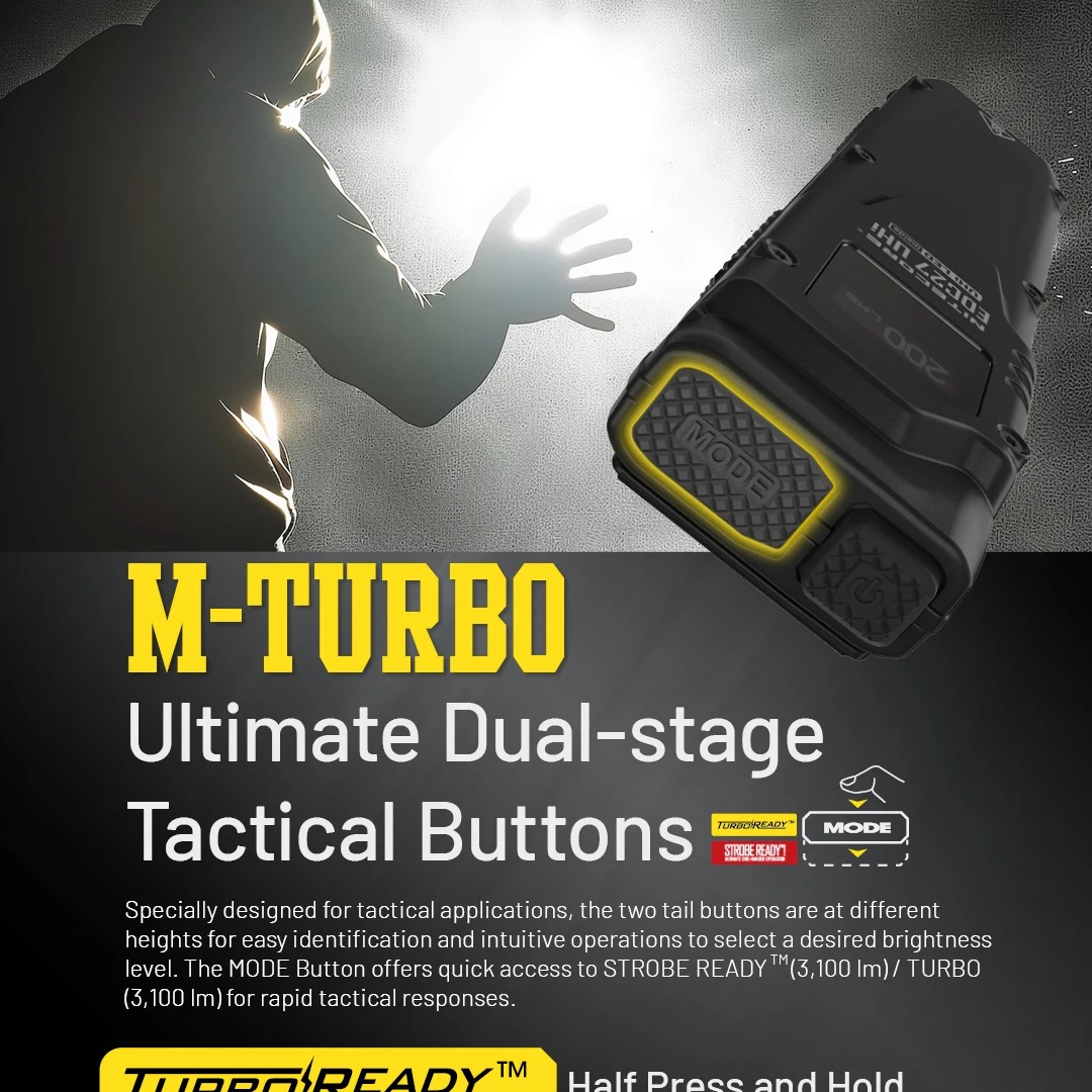 Convoy UHi Tactical EDC Flashl - Tactical Flashlight Rechargeable recension och pris