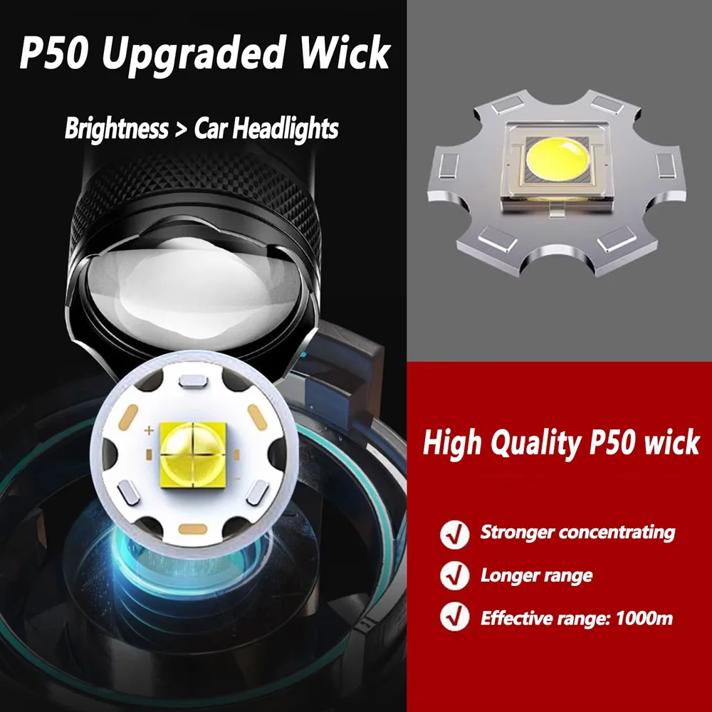 Rechargeable LED Flashlight Zo - Tactical Flashlight Rechargeable recension och pris