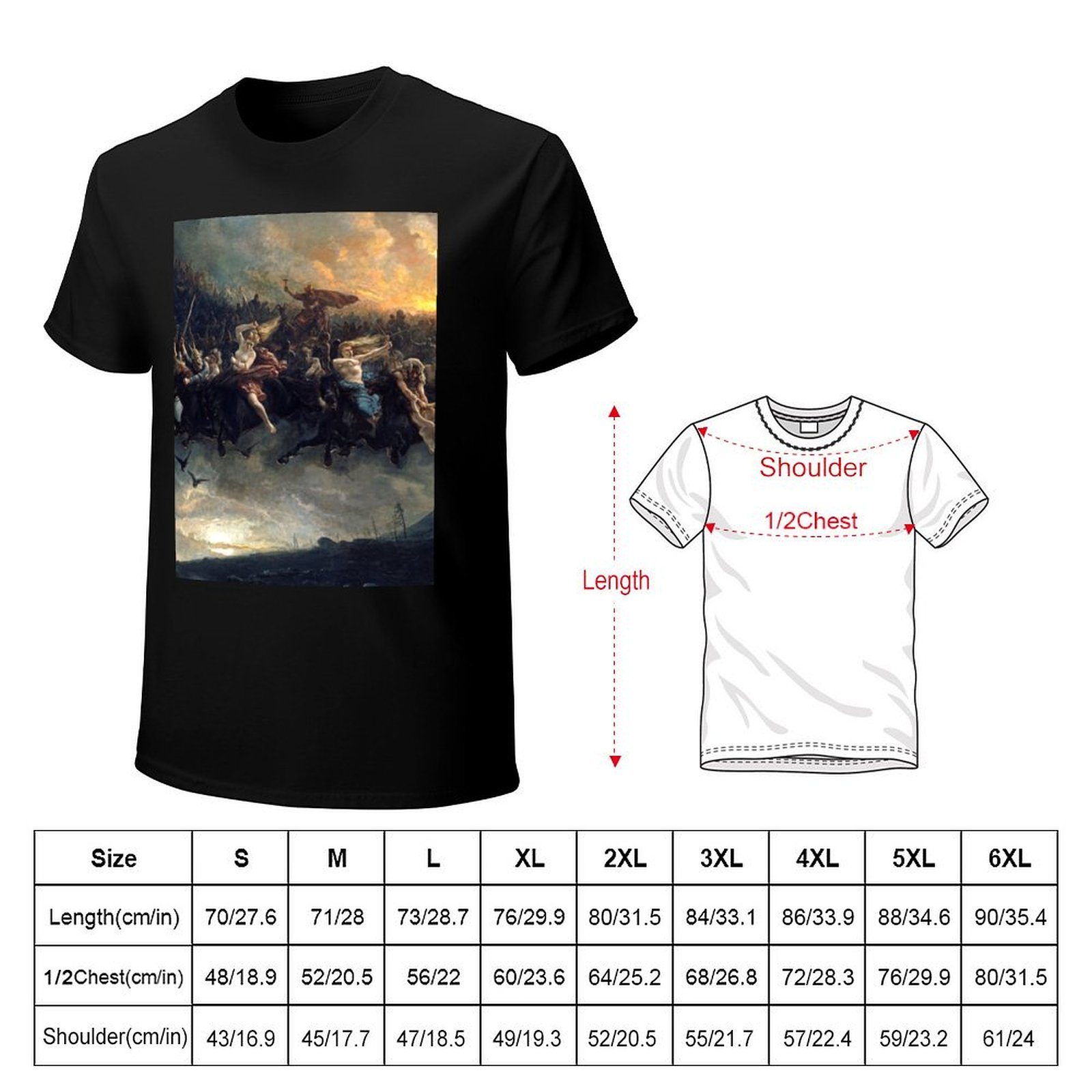 The Wild Hunt of Odin (1872),  - Wildman Hunting & Outdoor Photos recension och pris